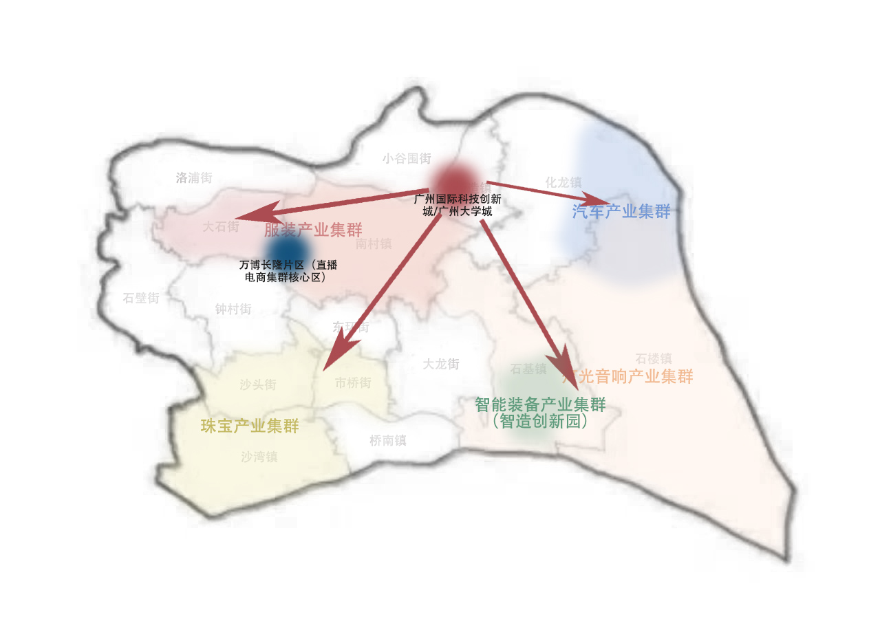 广州家产转型“番禺样本”：2家千亿“独角兽”企业催生“智制”生态